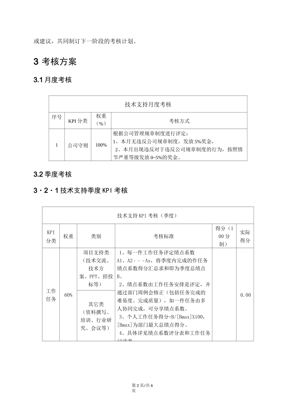(完整版)技术支持部绩效考核方案_第2页