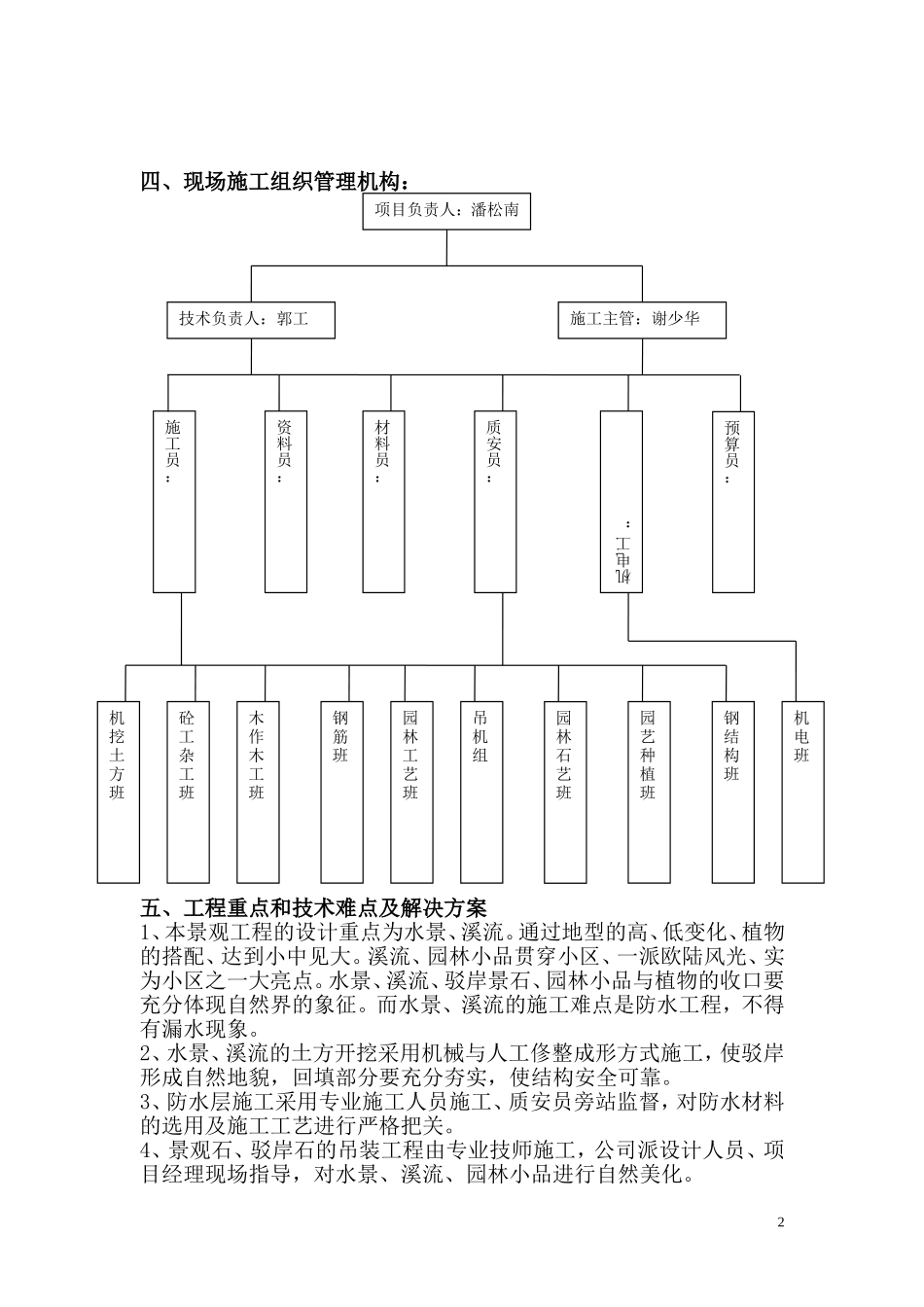 园林施工方案_第2页