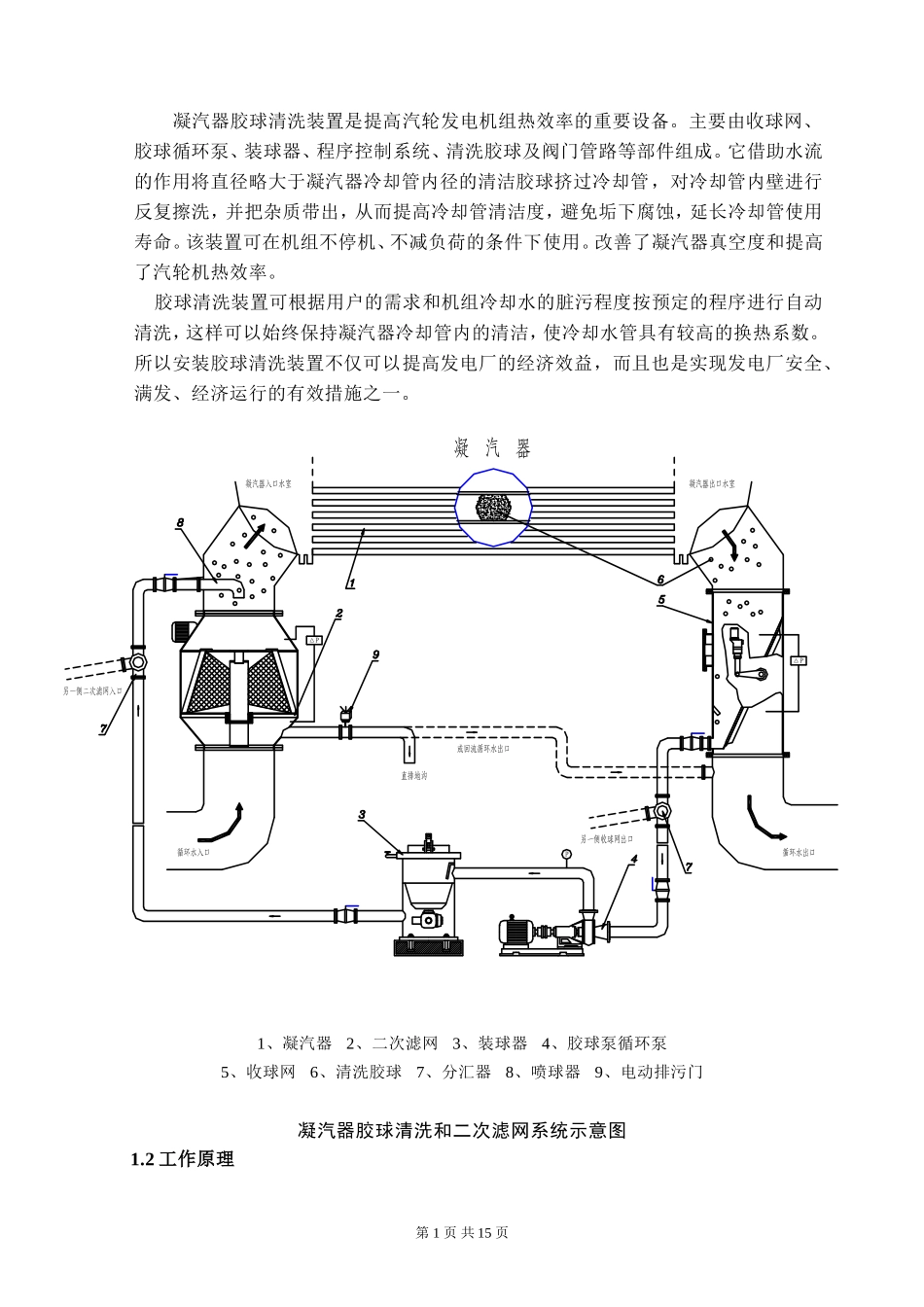 胶球清洗装置产品说明书(通用版)_第2页