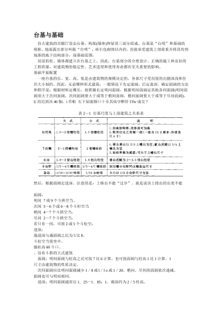 古建筑台基与基础