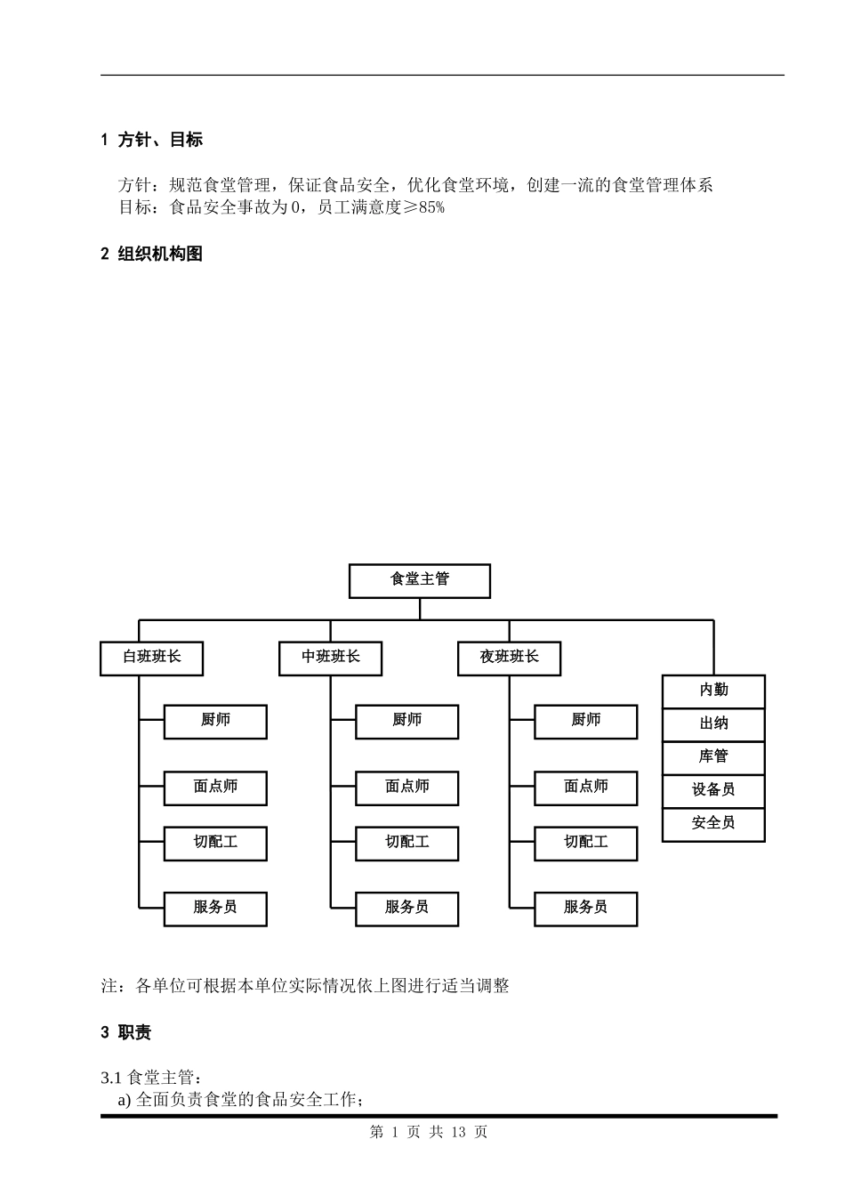 企业管理制度食堂管理体系_第2页