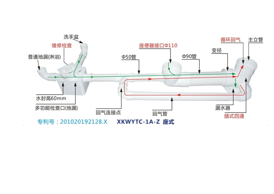 同层管道施工工艺图_第2页