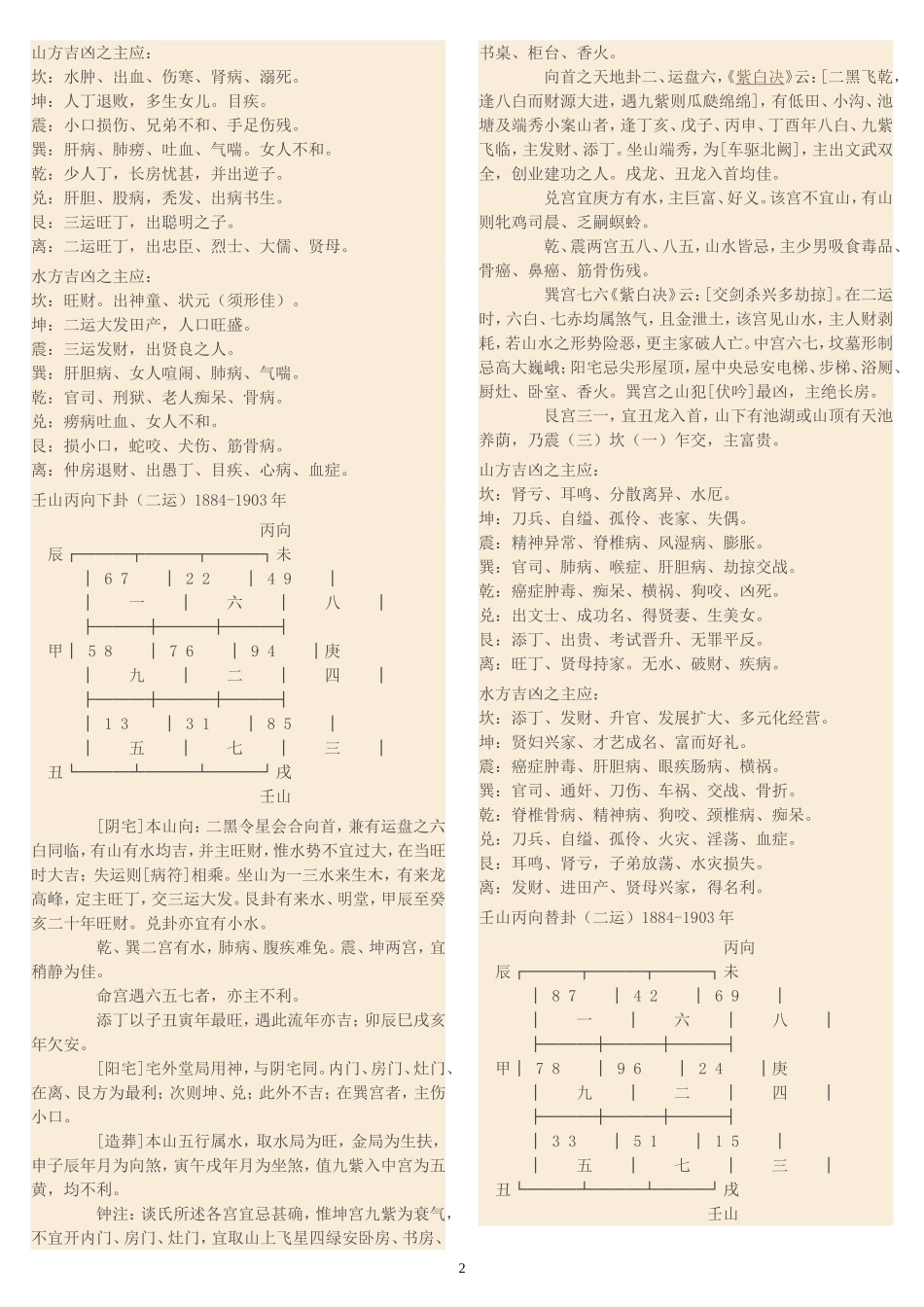 一至九运飞星_第2页