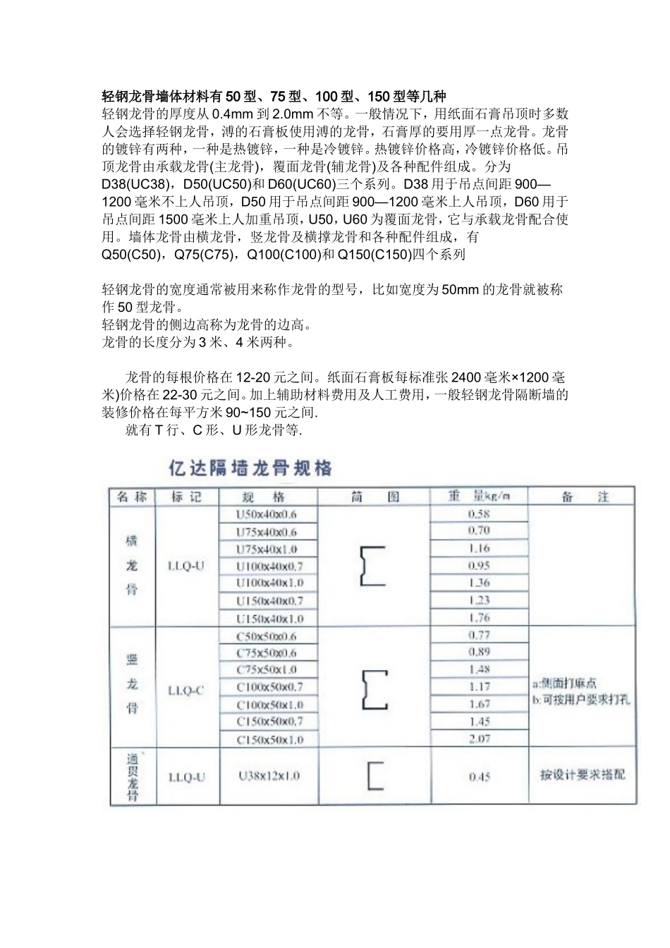 轻钢龙骨墙体材料有50型、75型、100型、150型等几种_第1页