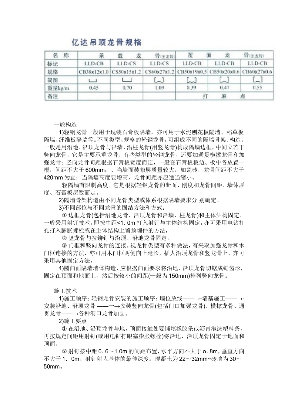 轻钢龙骨墙体材料有50型、75型、100型、150型等几种_第2页