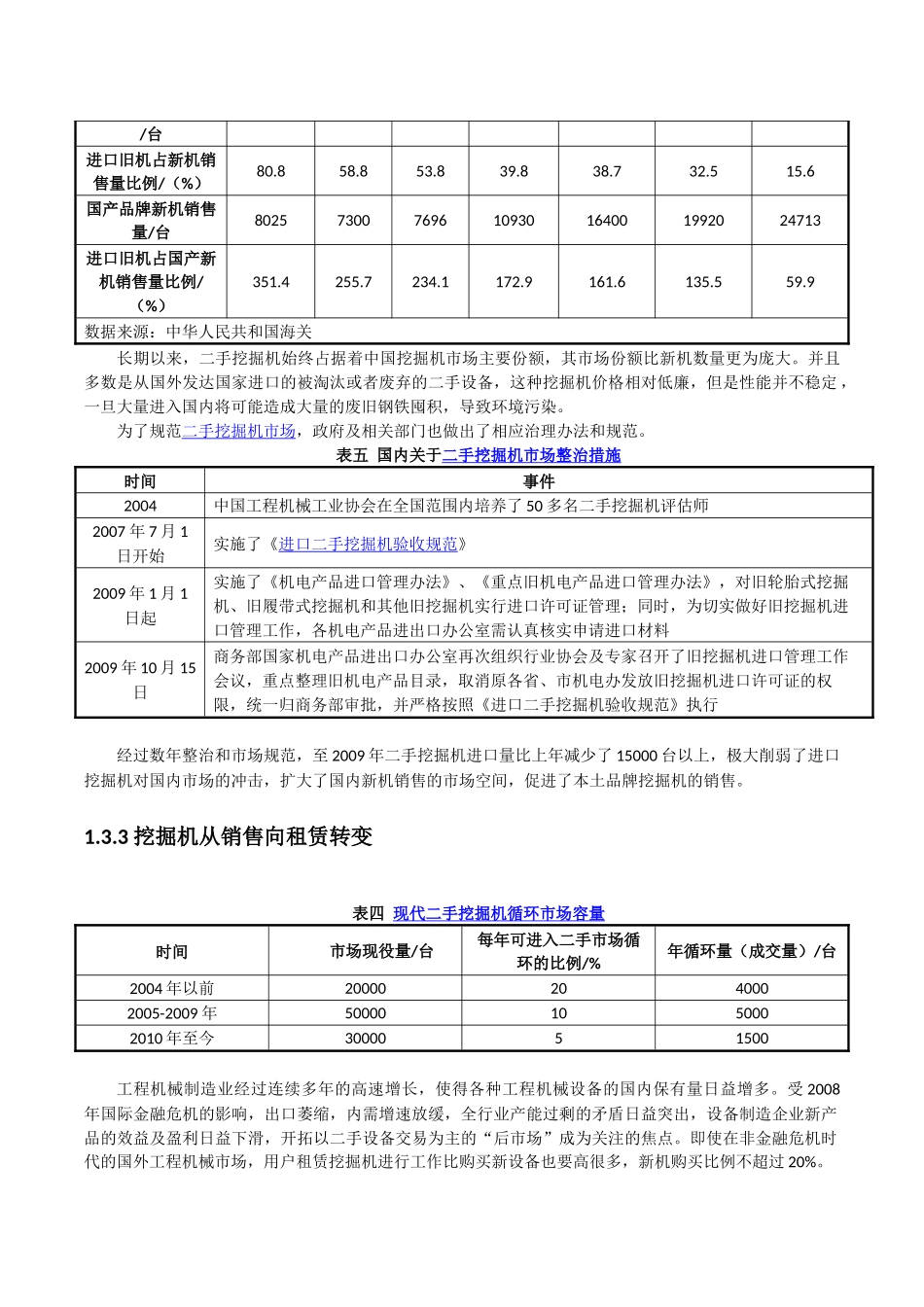 二手挖掘机市场分析专栏_第3页