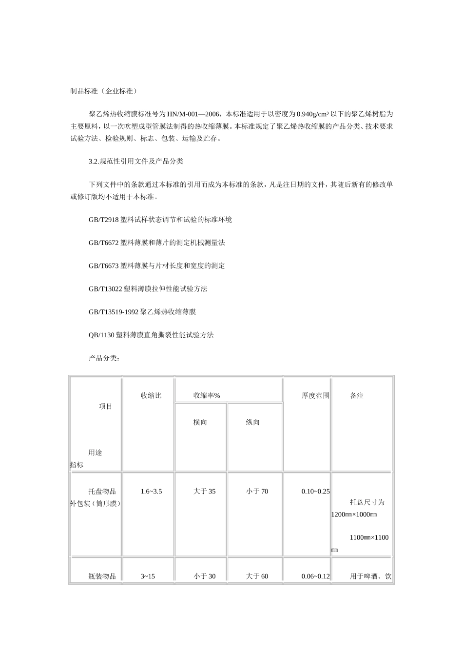 聚氯乙烯热收缩膜标签验收标准_第3页