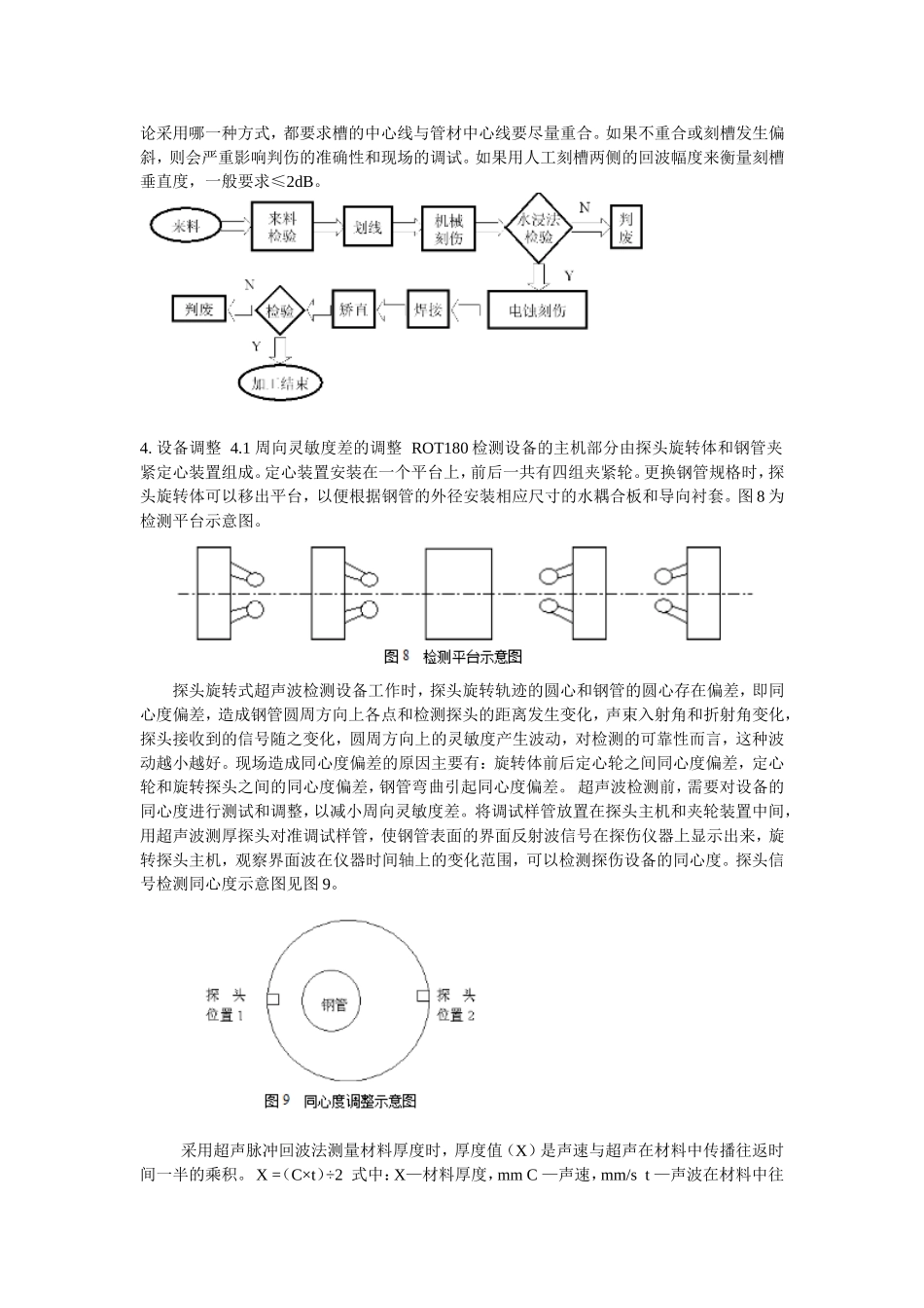 钢管无损检测技术的应用和探讨_第3页