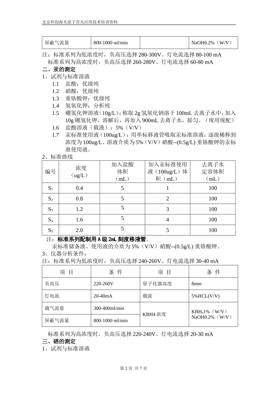 原子荧光分析条件_第2页