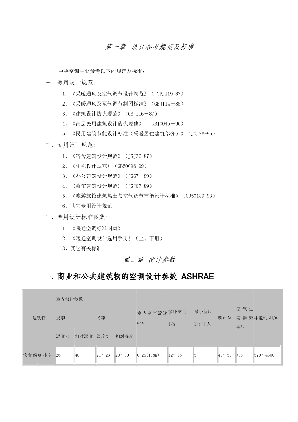 丁类建筑消防相关规定_第1页