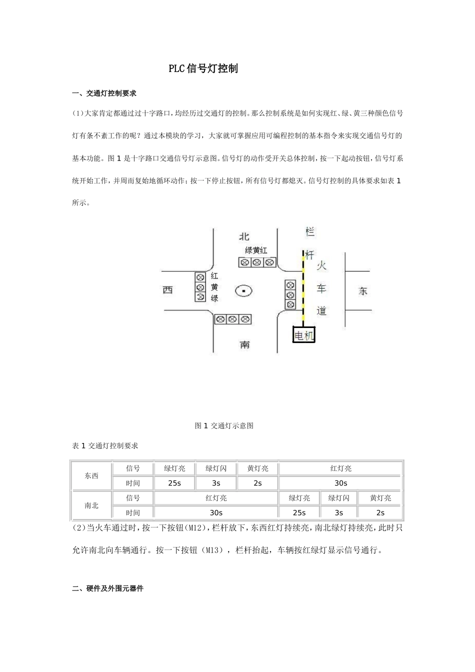 有火车道的十字路口PLC信号灯控制_第1页