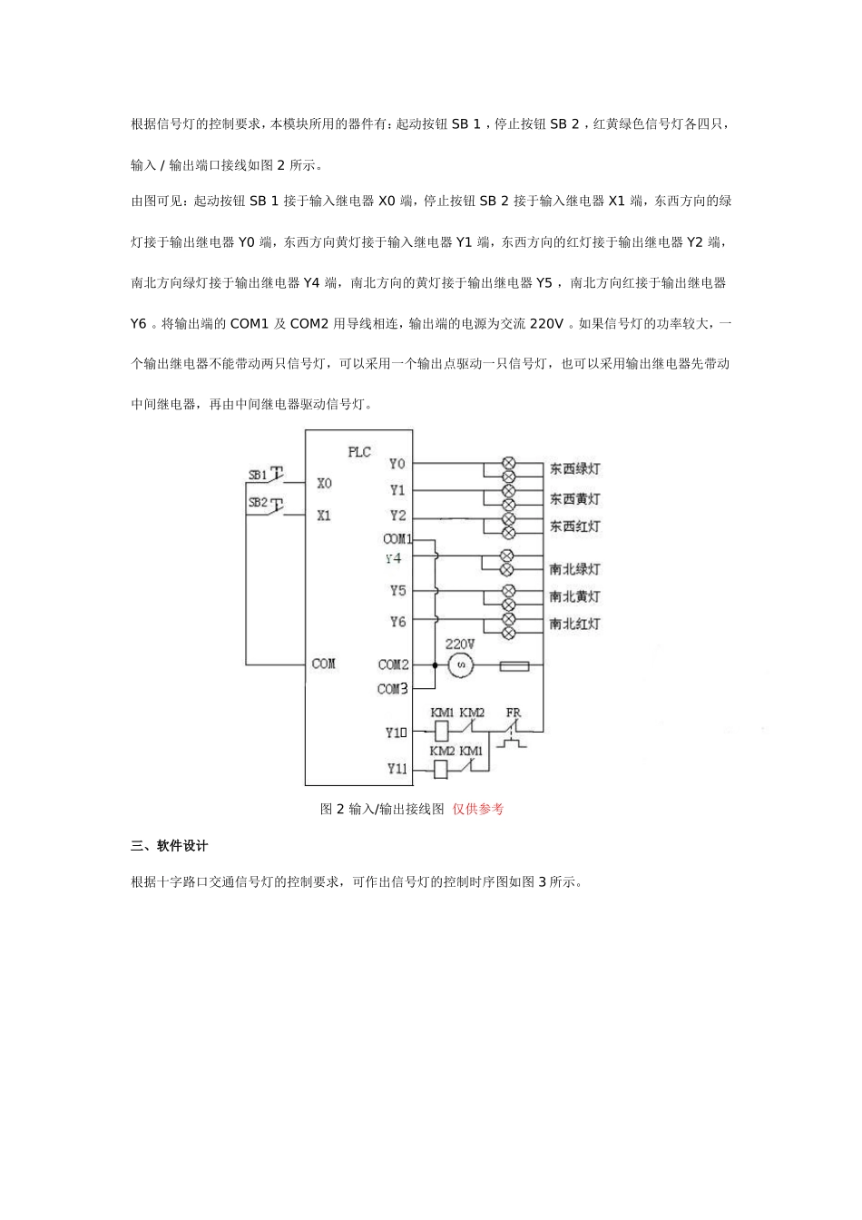 有火车道的十字路口PLC信号灯控制_第2页