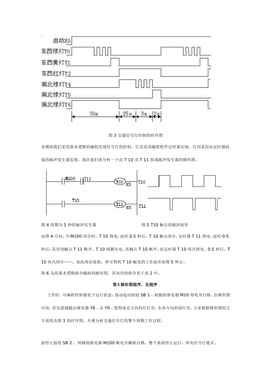 有火车道的十字路口PLC信号灯控制_第3页