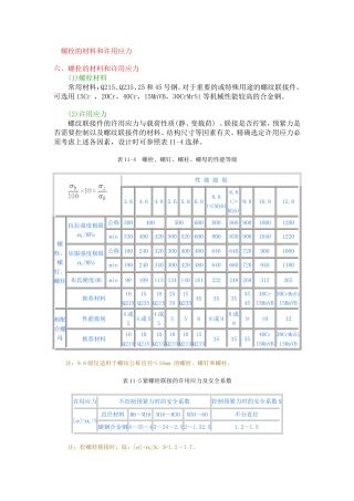 螺栓的材料和许用应力