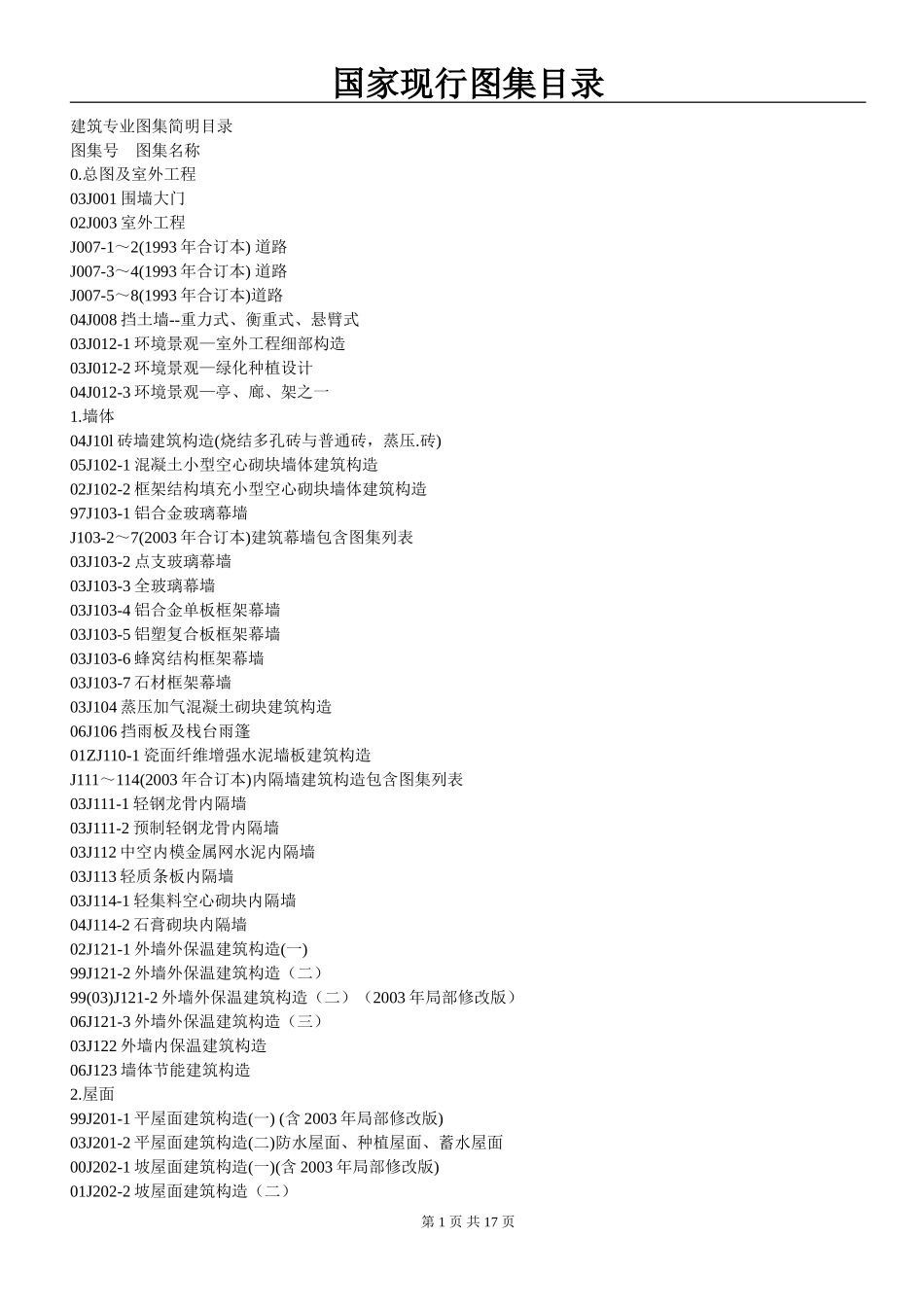 国家现行图集目录_第1页