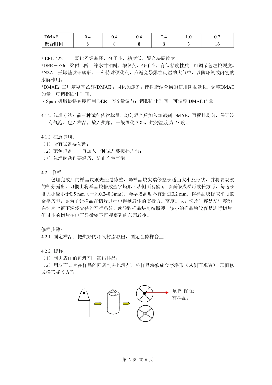 冷冻切片操作指南_第2页