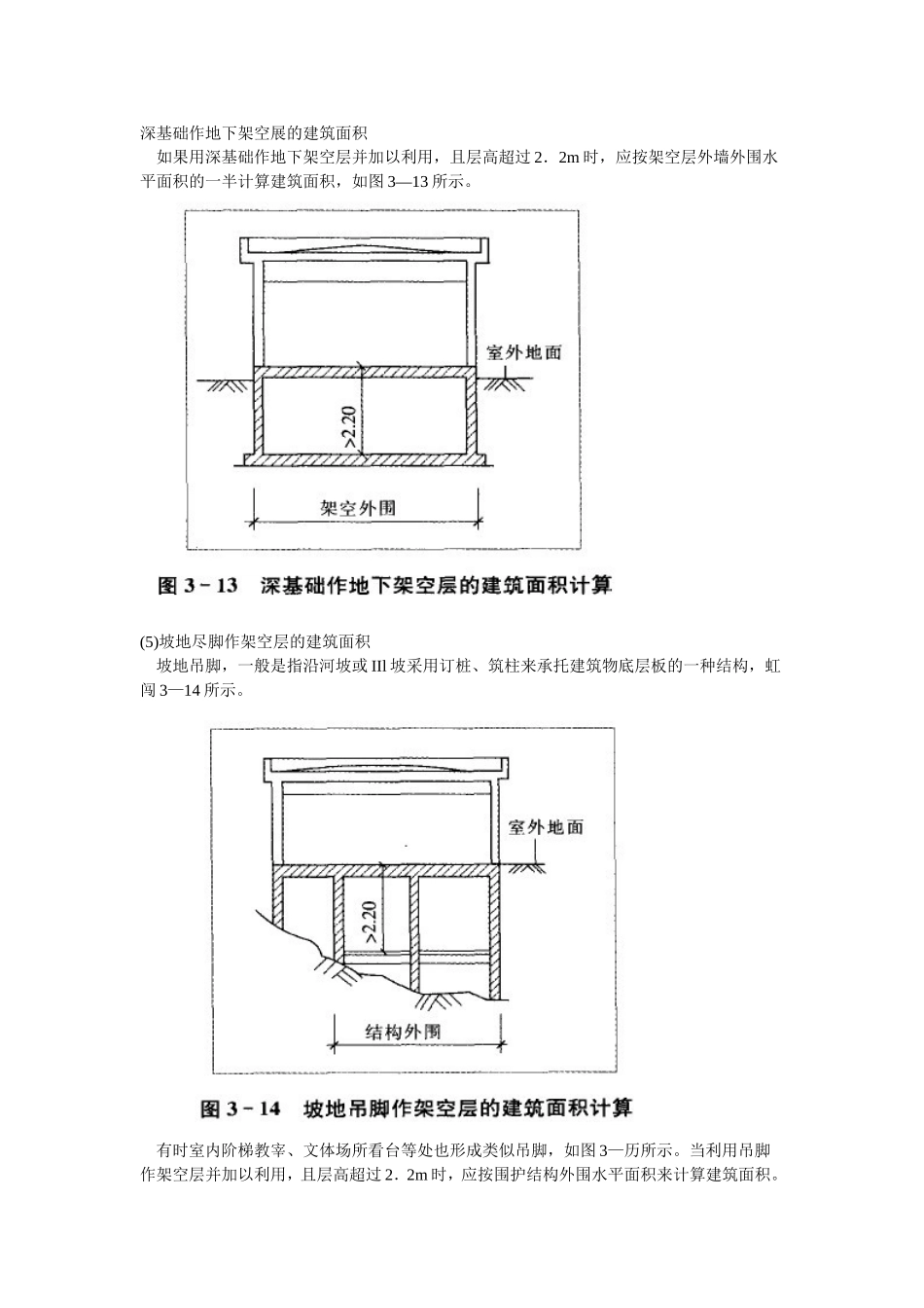 深基础作地下架空展的建筑面积_第1页