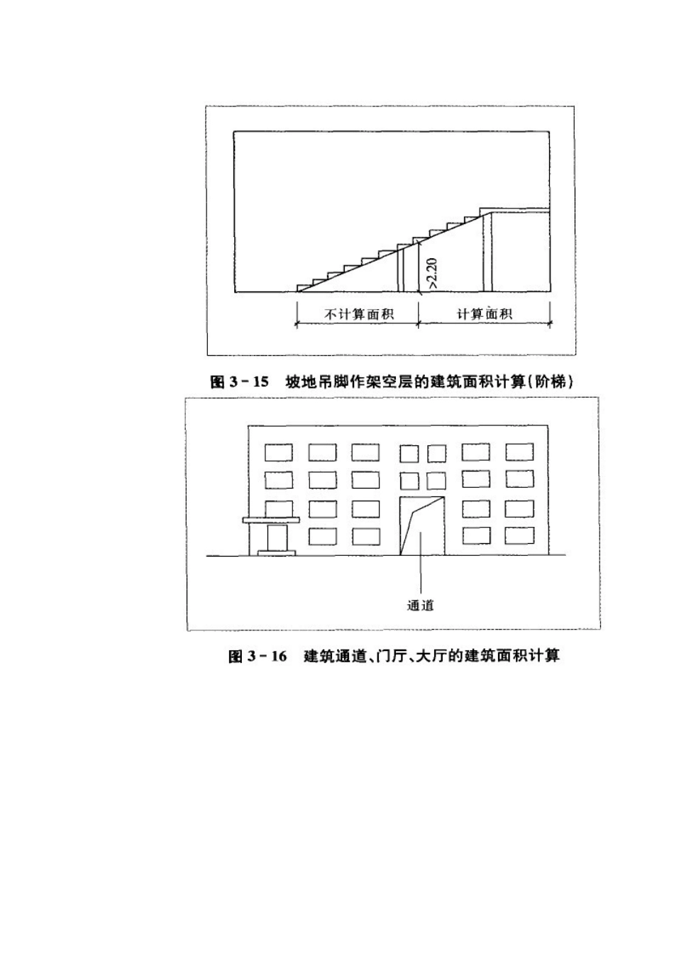 深基础作地下架空展的建筑面积_第3页