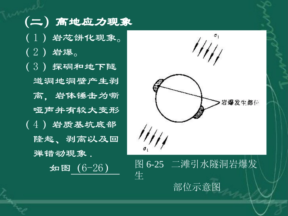 第五节高地应力地区的主要岩石力学问题_第3页