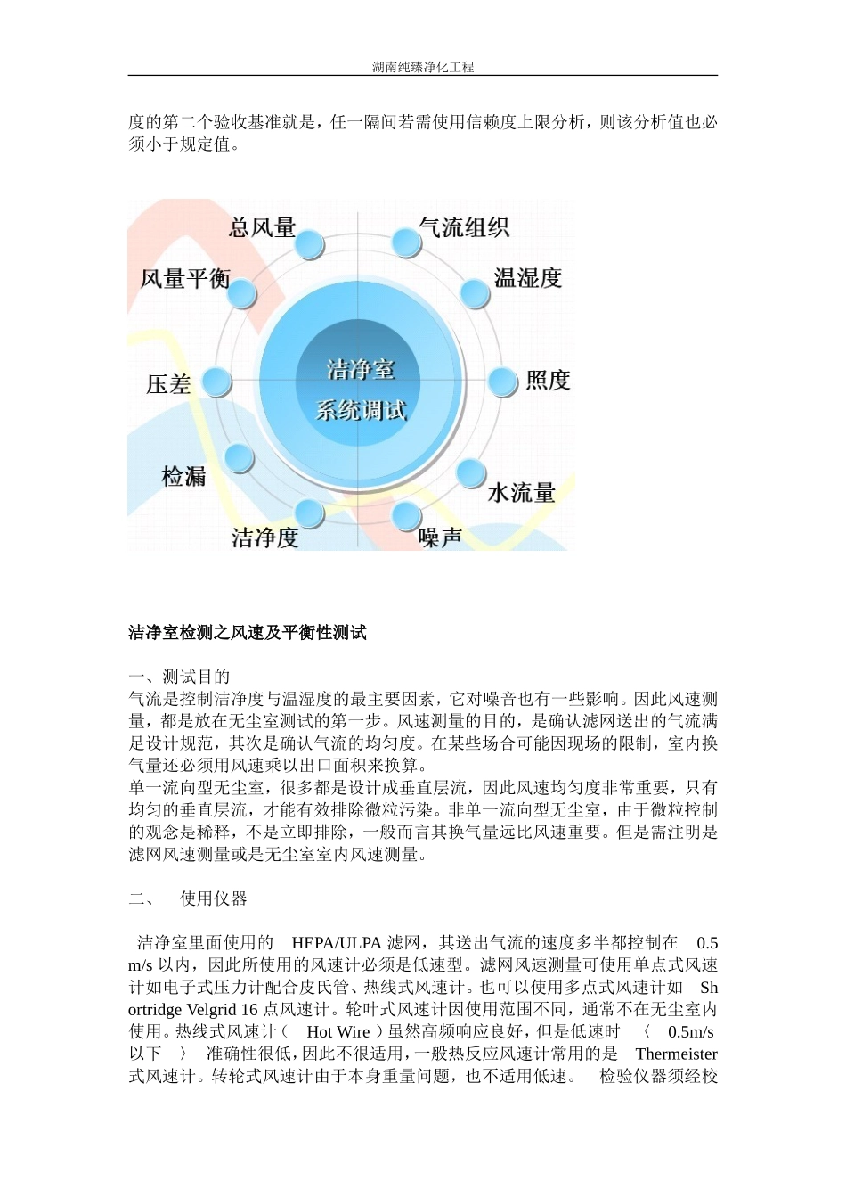 洁净室检测大全_第2页