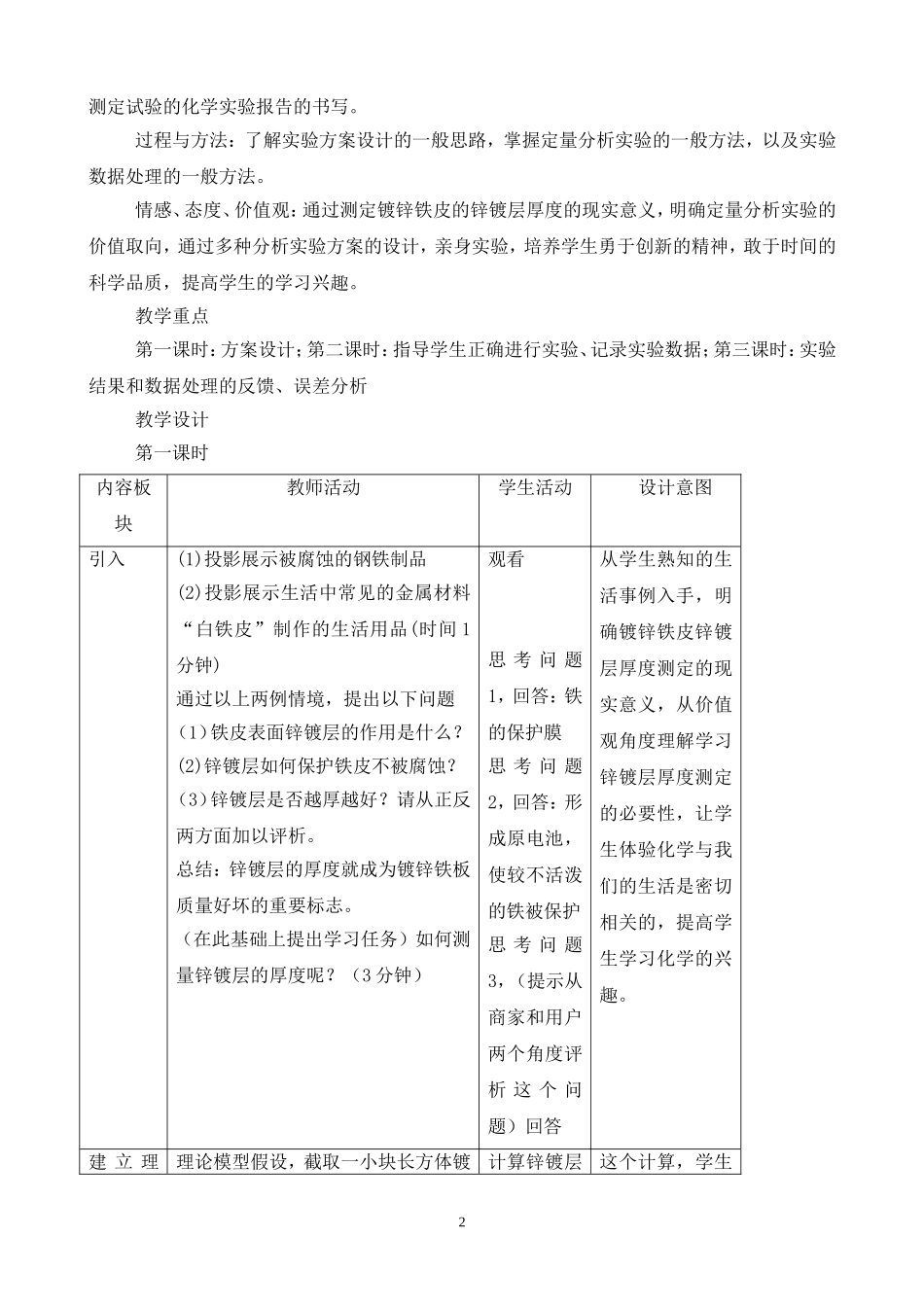 镀锌铁皮锌镀层厚度的测定的教学设计_第2页