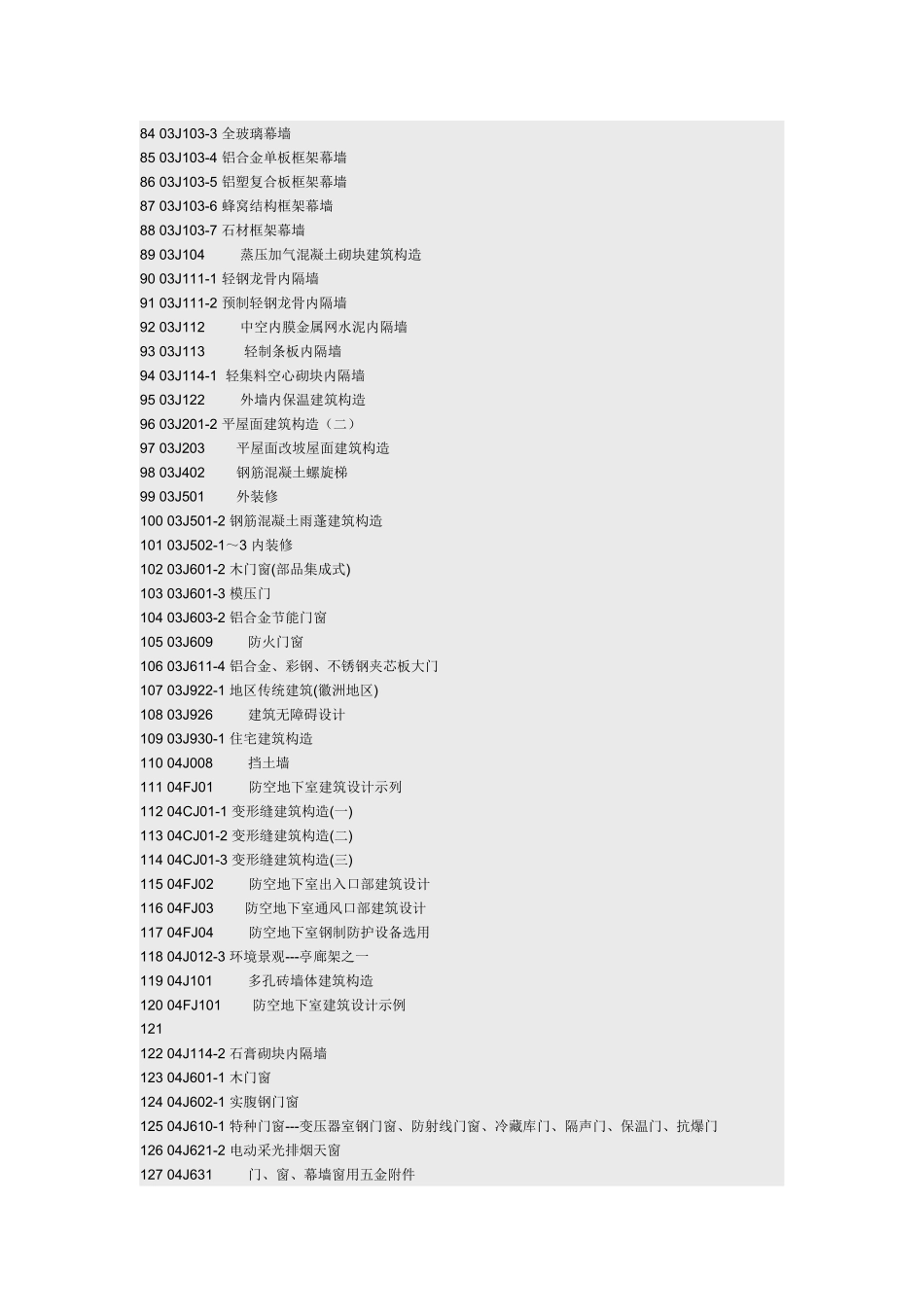 建筑专业图集大全_第3页