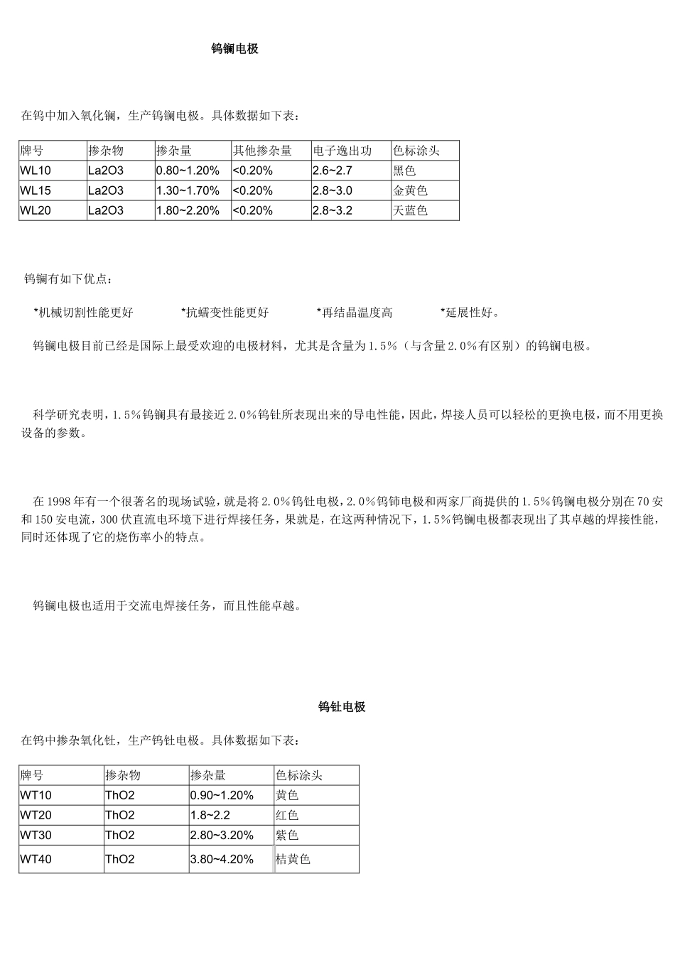 钨电极的选用_第2页