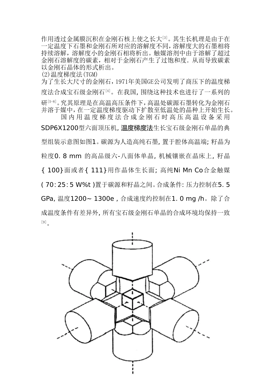 金刚石的人工合成_第2页