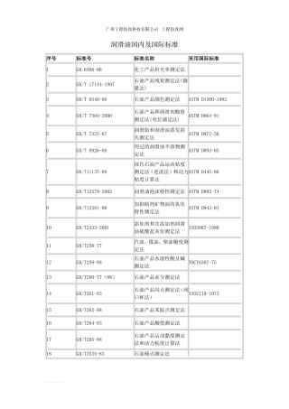 润滑油国内及国际标准
