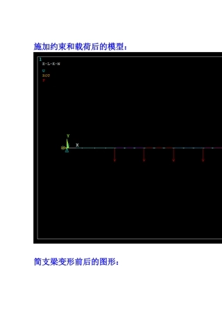 工字钢梁静力分析