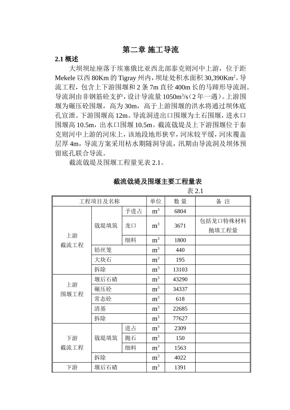 泰克则-施工导流_第1页