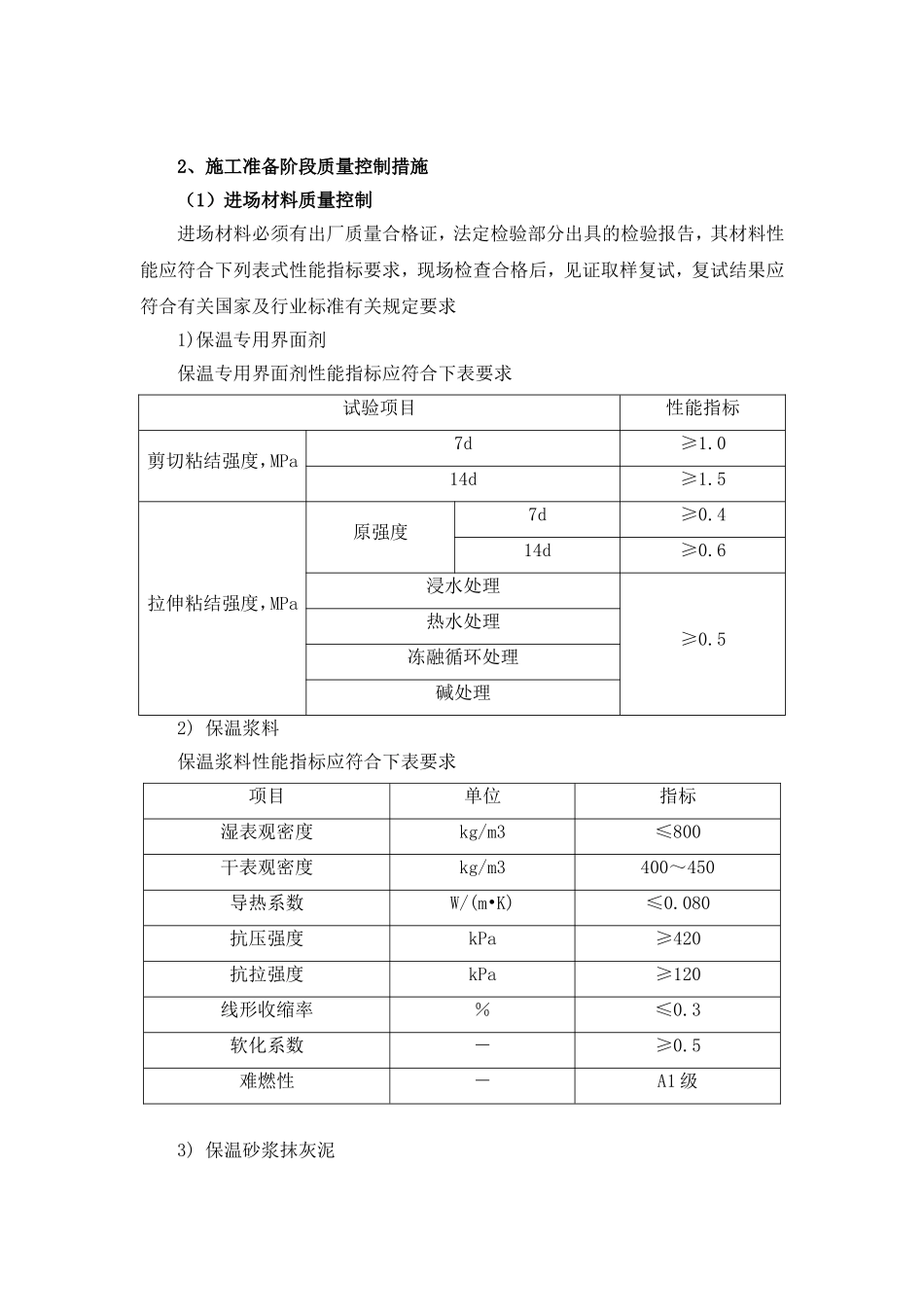 外墙无机保温砂浆施工质量控制措施_第3页
