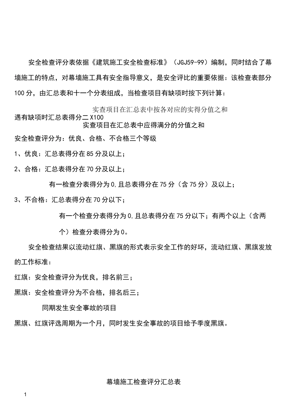 幕墙工程安全检查表_第1页