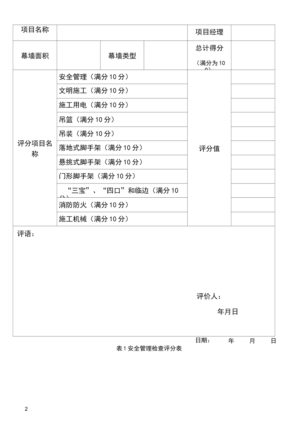 幕墙工程安全检查表_第2页