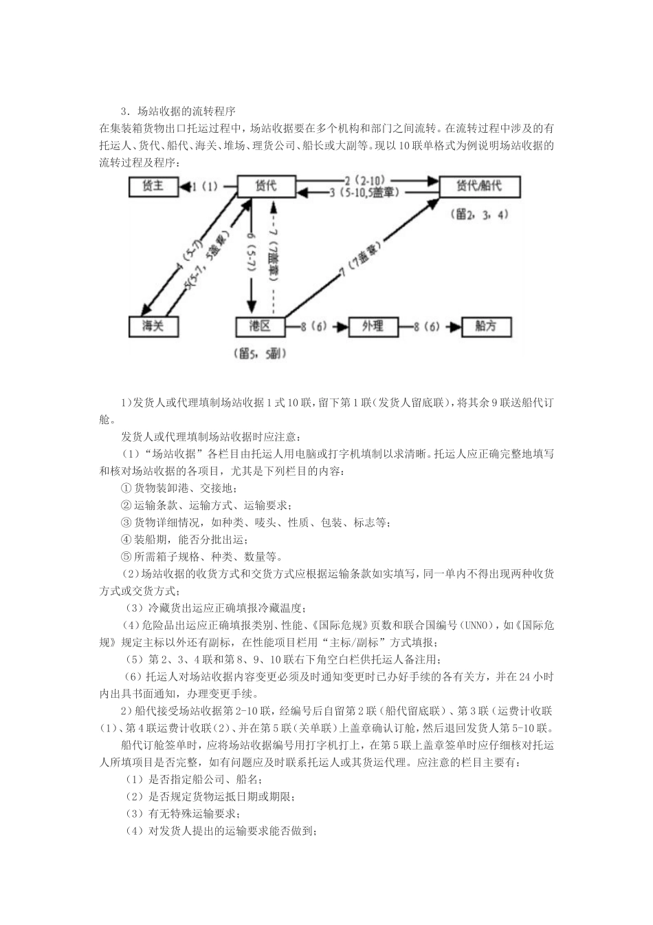 集装箱运输常用单证_第2页