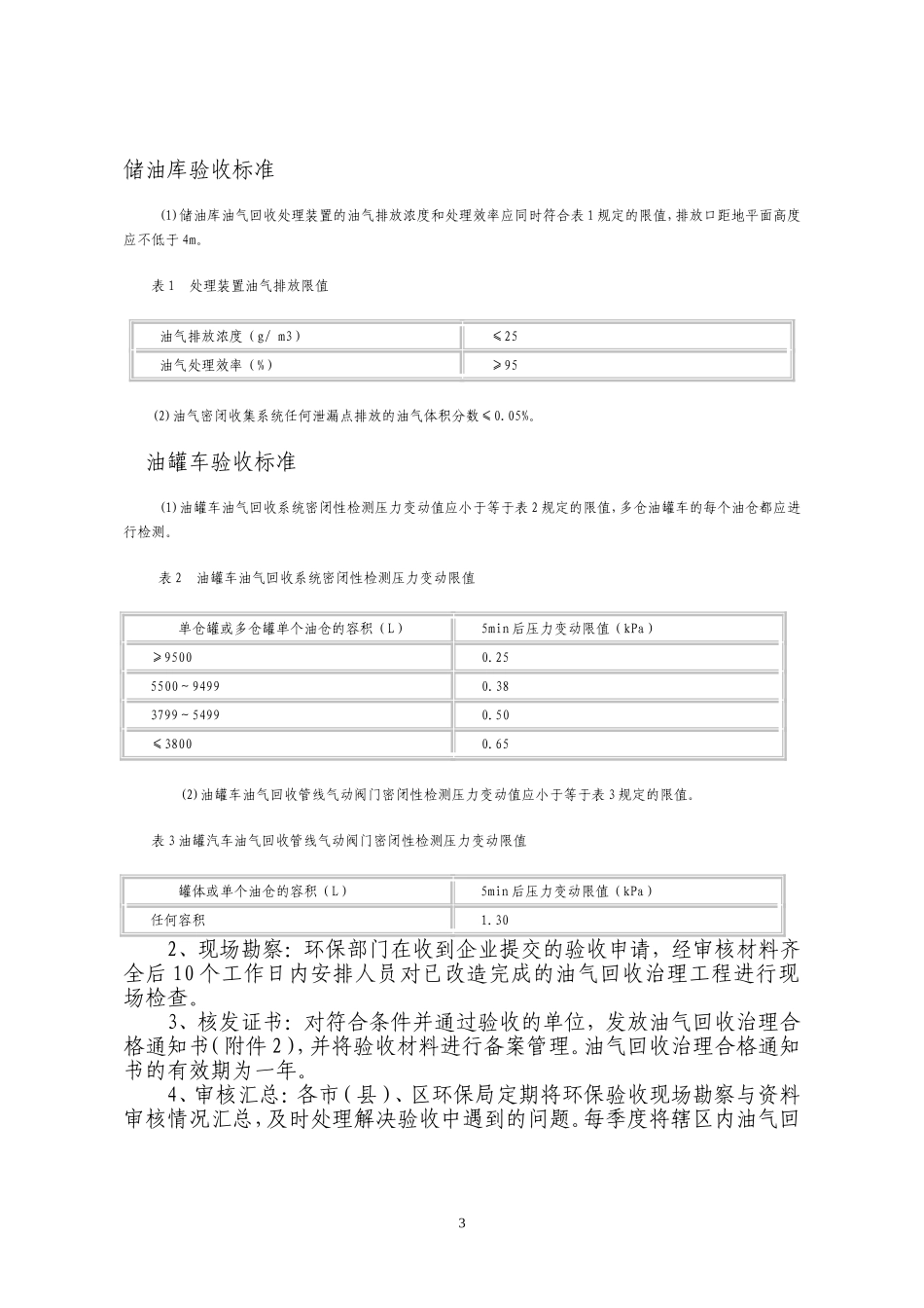 油气回收环保验收办法_第3页