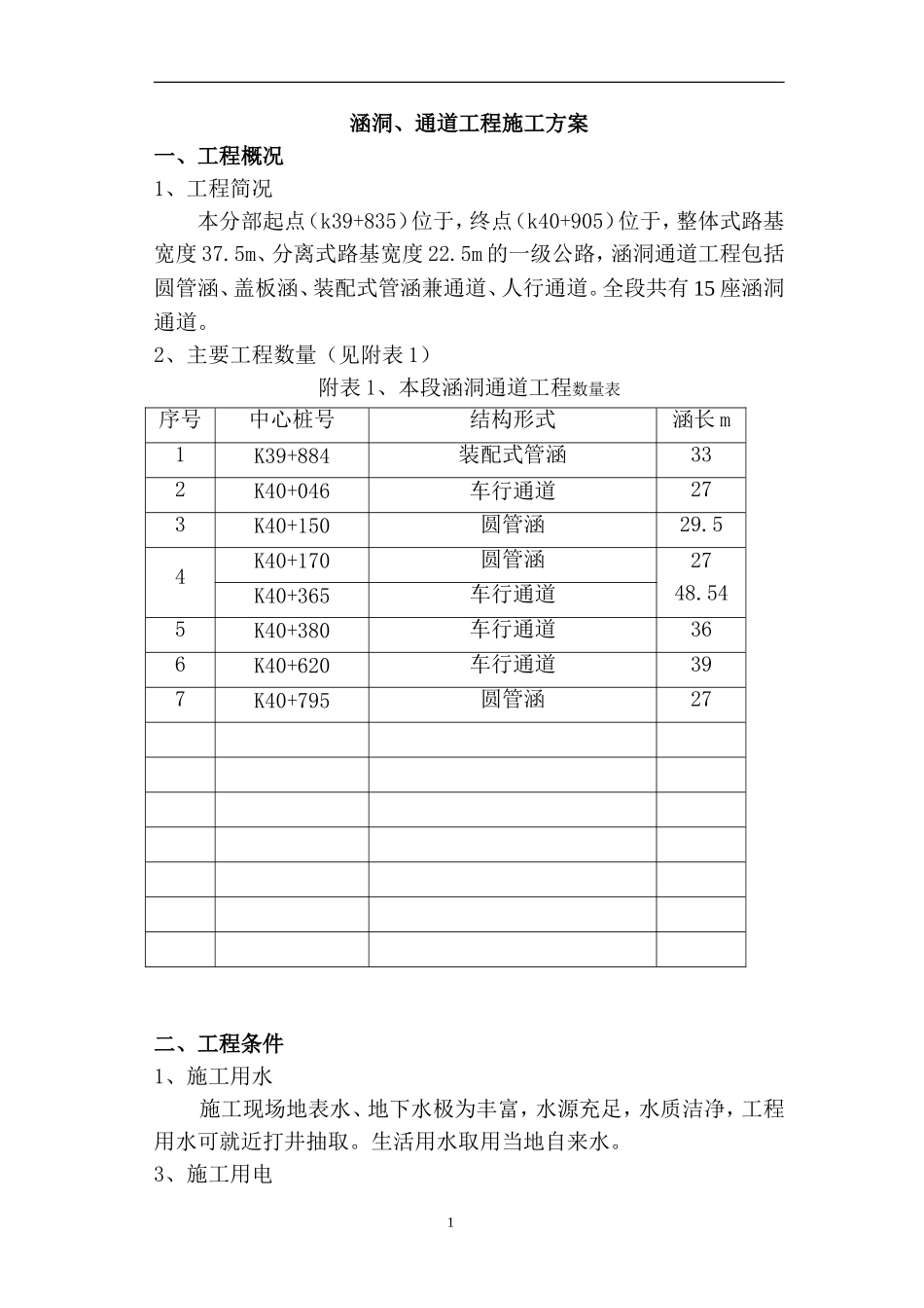 涵洞通道工程施工方案_第1页