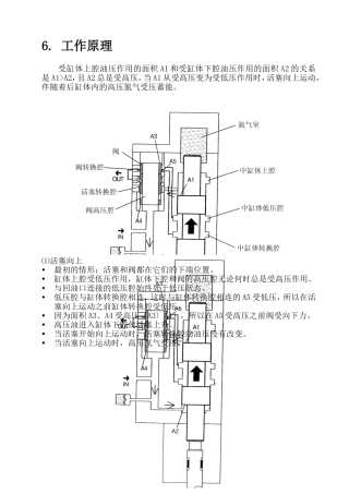 液压破碎锤的原理