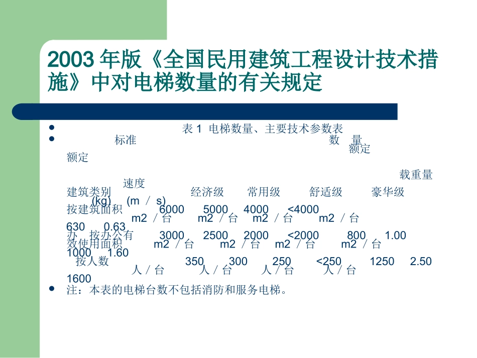 高层建筑电梯配置_第3页