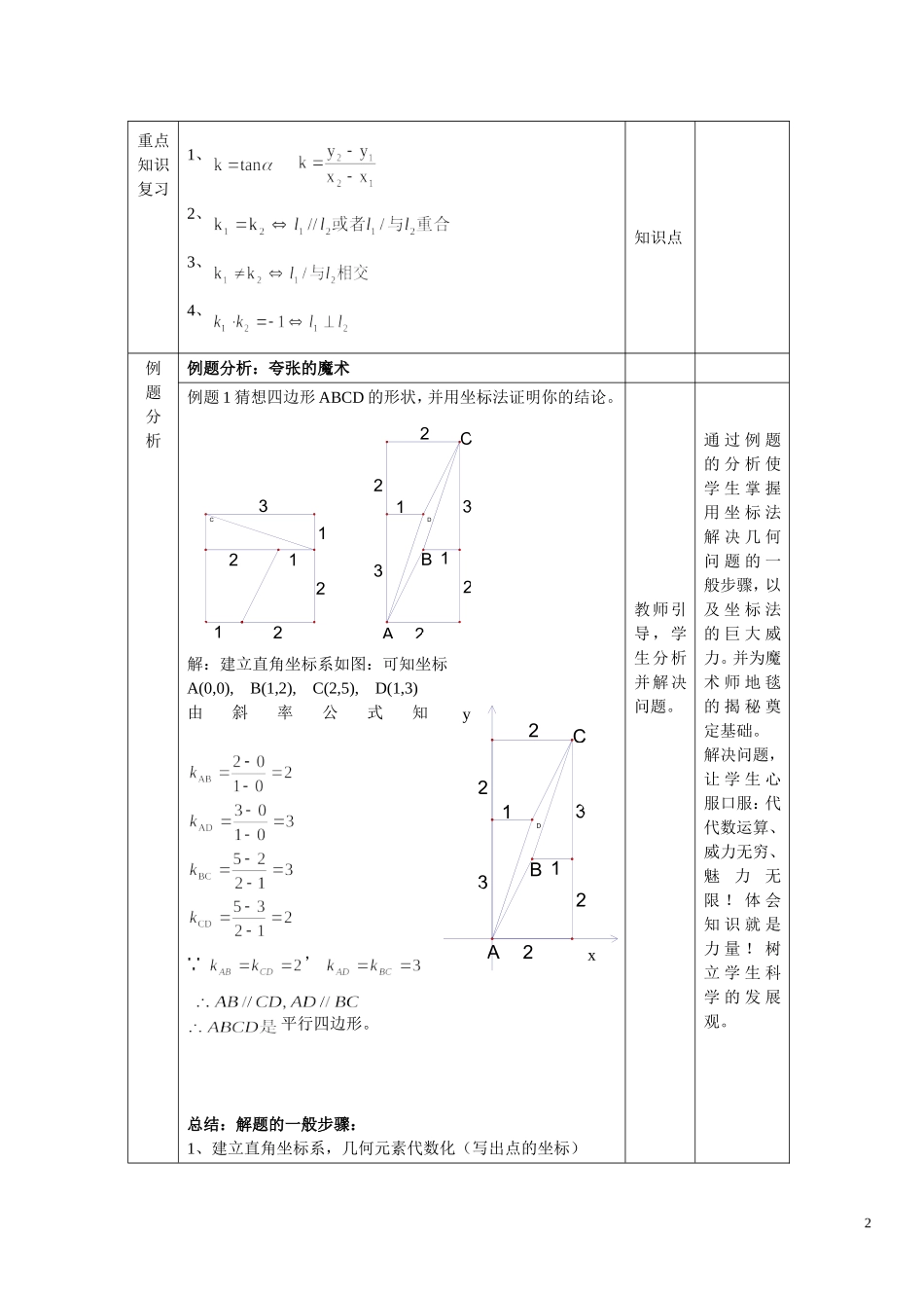 魔术师的地毯探究_第2页