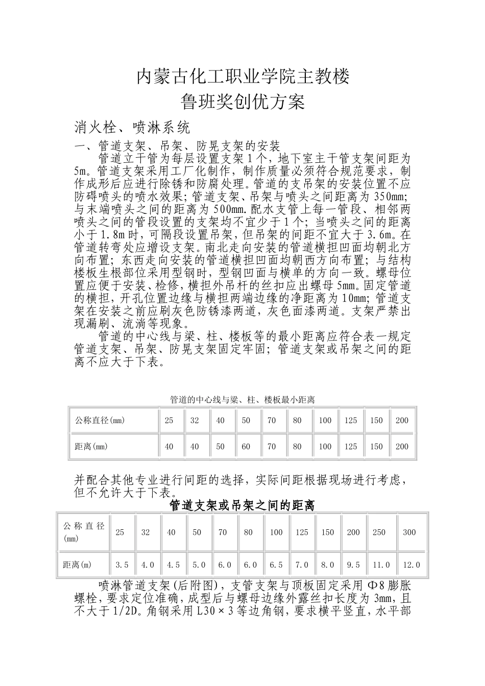 喷淋管道及支架_第1页