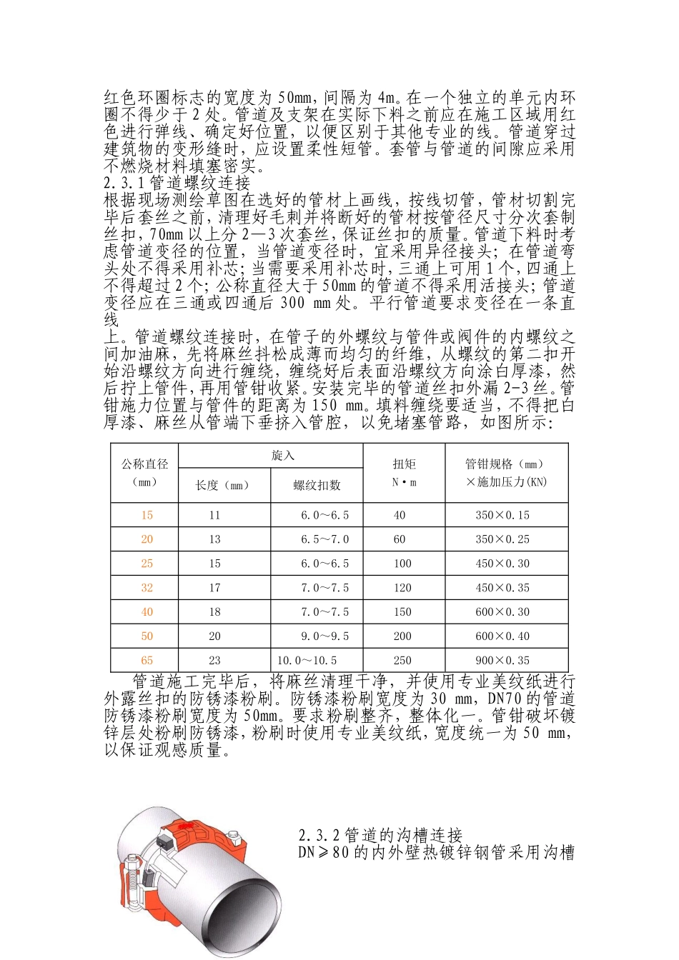 喷淋管道及支架_第3页