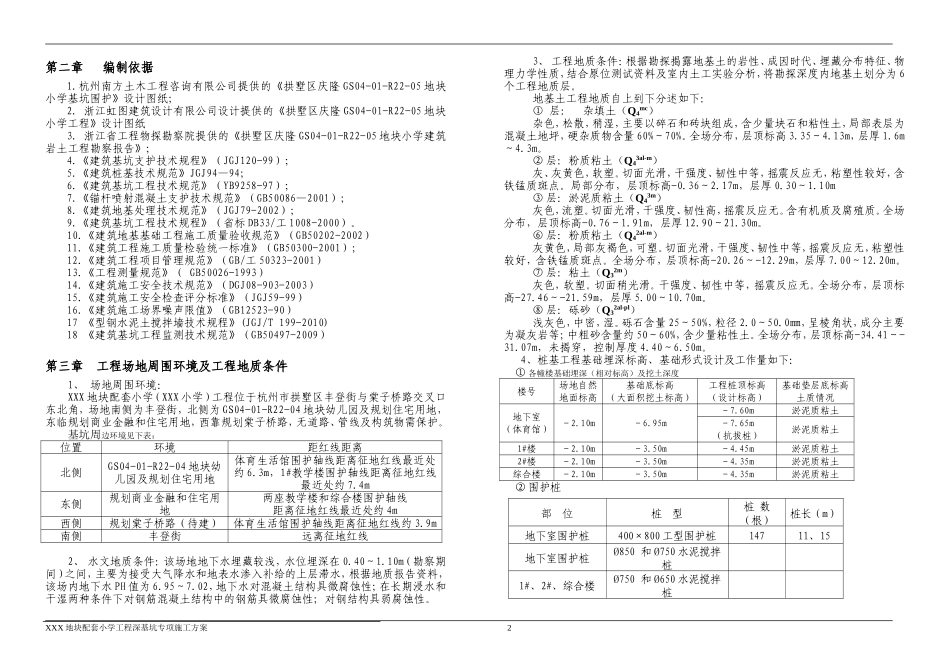 深基坑专项施工方案21_第2页