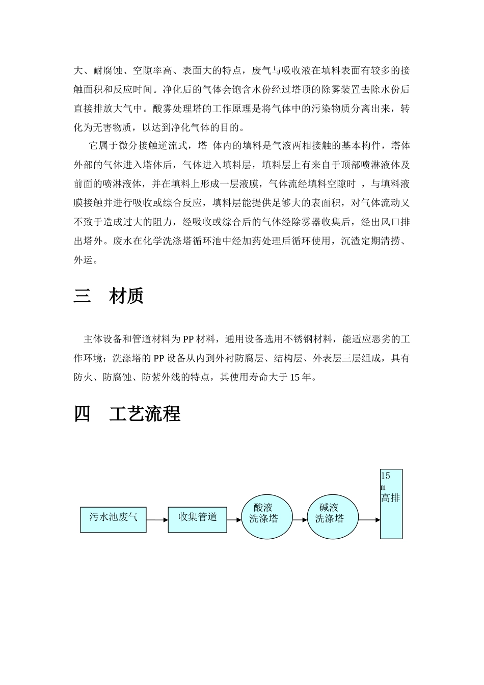化学洗涤塔原理及运行调试方案_第2页