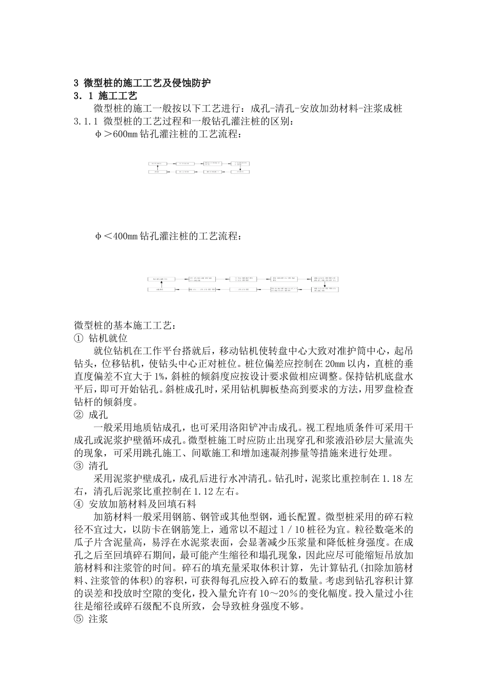 微型桩施工工艺标准_第2页