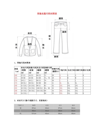 男装尺码专用对照表