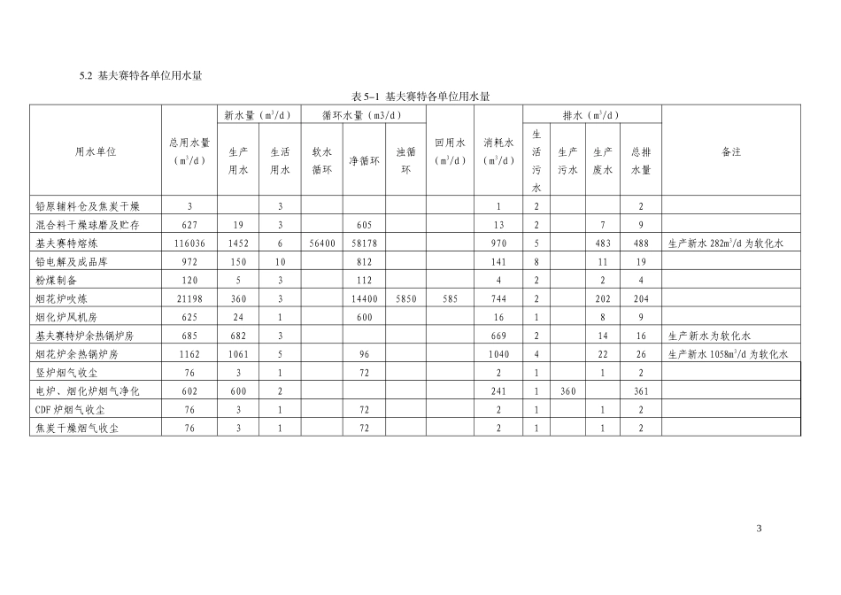 基夫塞特基础冶炼 5第五章 冷却水系统_第3页