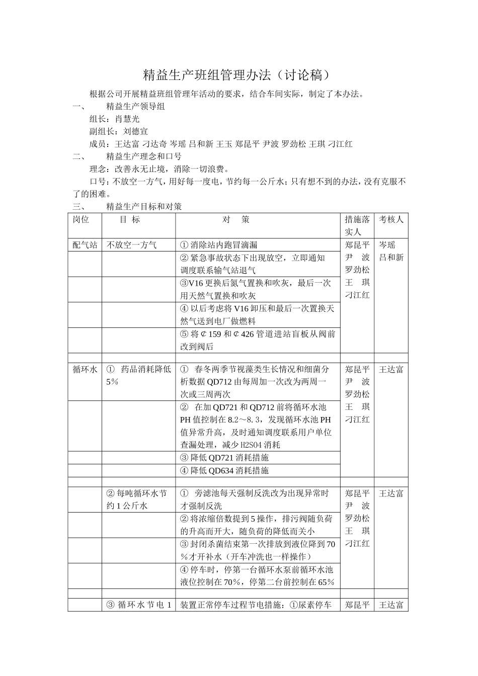 精益生产班组管理办法_第1页
