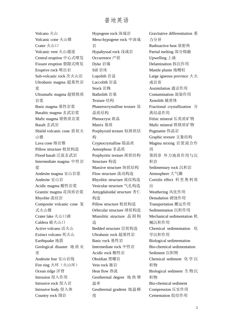 专业英语词汇(普地)_第2页