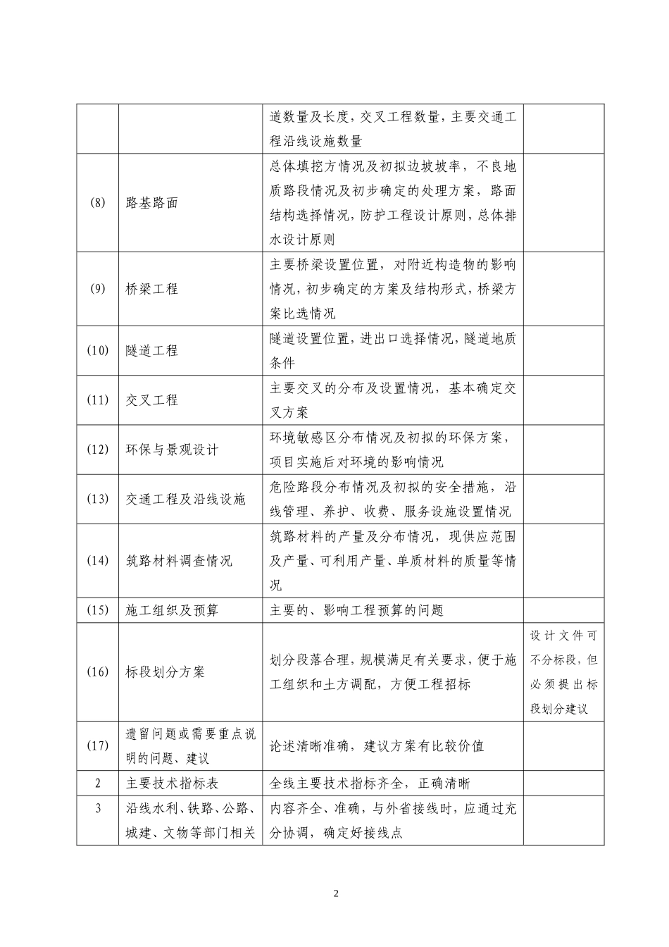 施工图设计外业工作技术要求-4_第2页